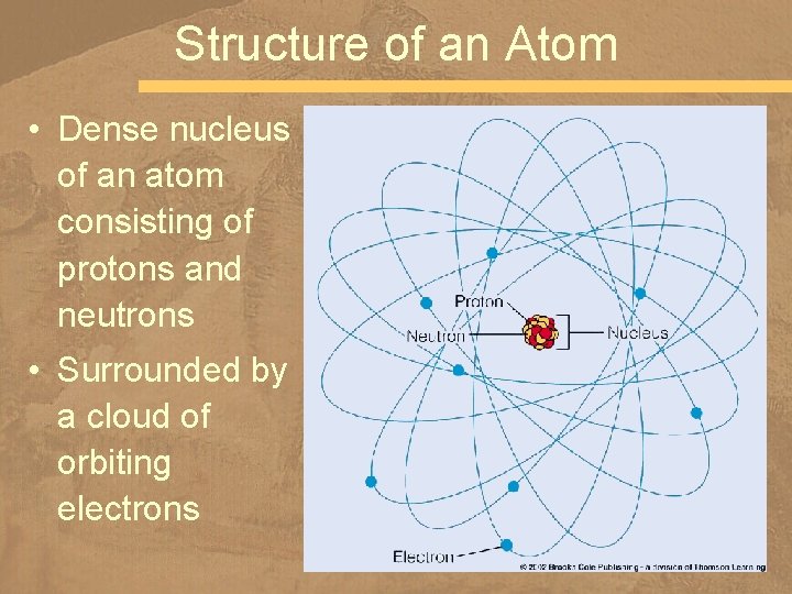 Structure of an Atom • Dense nucleus of an atom consisting of protons and