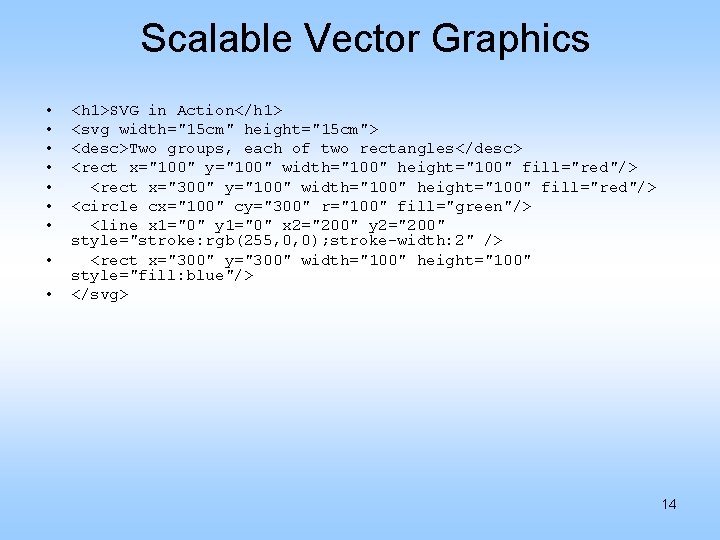 Scalable Vector Graphics • • • <h 1>SVG in Action</h 1> <svg width="15 cm"