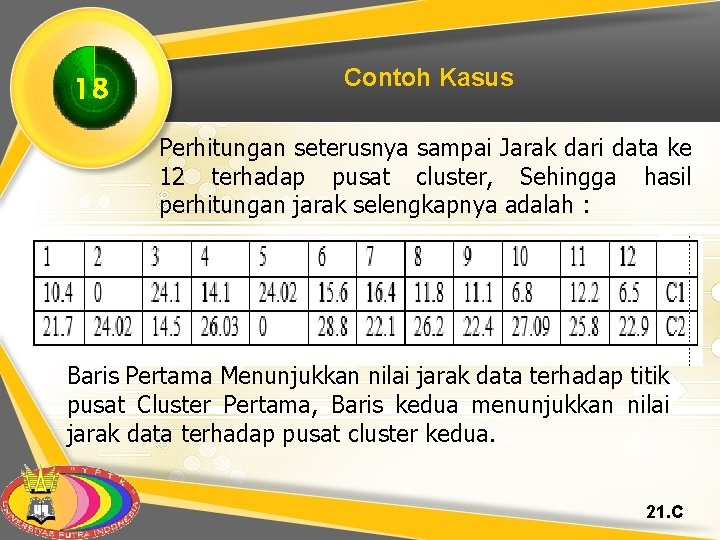 18 Contoh Kasus Perhitungan seterusnya sampai Jarak dari data ke 12 terhadap pusat cluster,