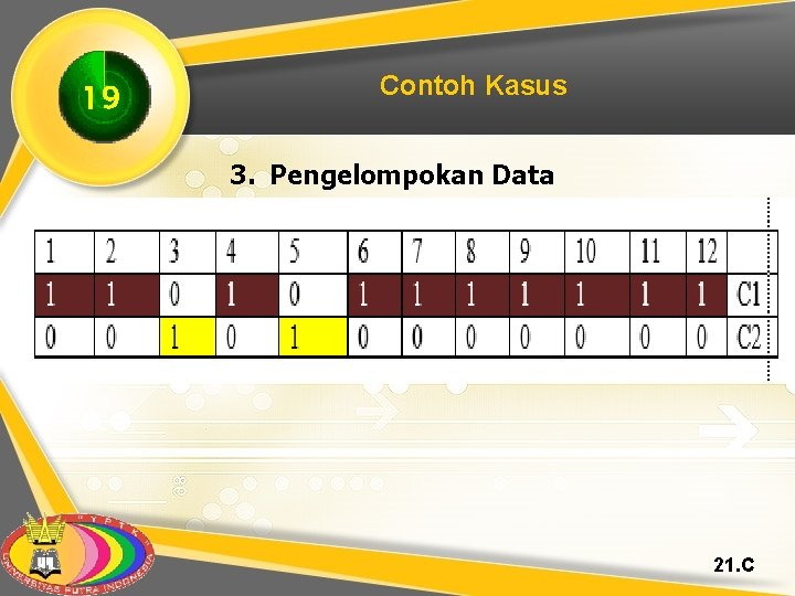 19 Contoh Kasus 3. Pengelompokan Data 21. C 