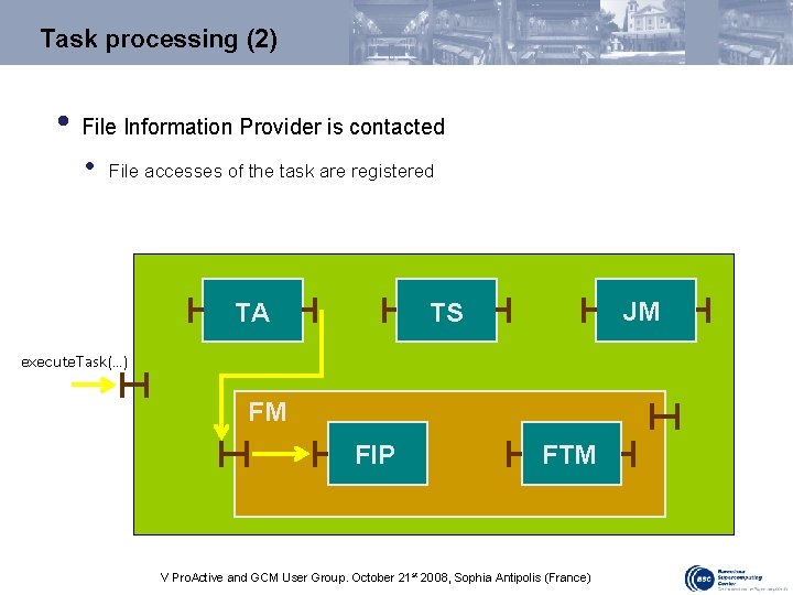 Task processing (2) • File Information Provider is contacted • File accesses of the