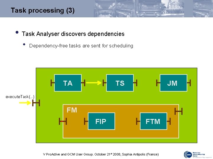 Task processing (3) • Task Analyser discovers dependencies • Dependency-free tasks are sent for