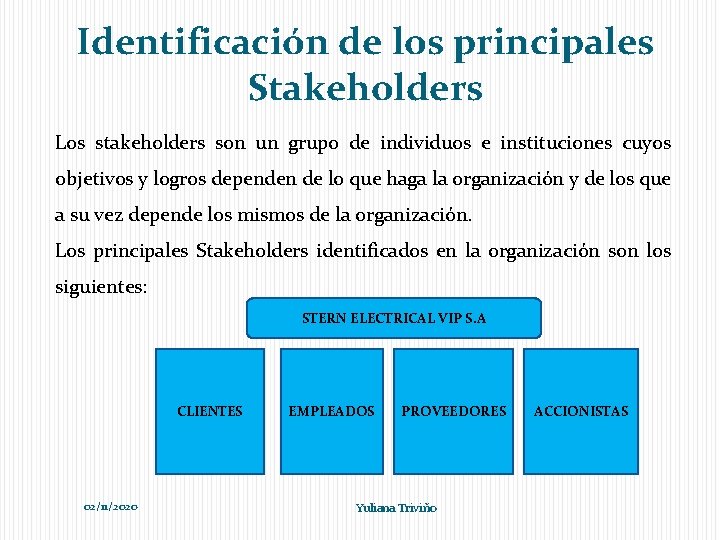 Identificación de los principales Stakeholders Los stakeholders son un grupo de individuos e instituciones