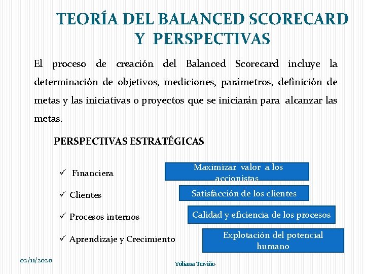 TEORÍA DEL BALANCED SCORECARD Y PERSPECTIVAS El proceso de creación del Balanced Scorecard incluye