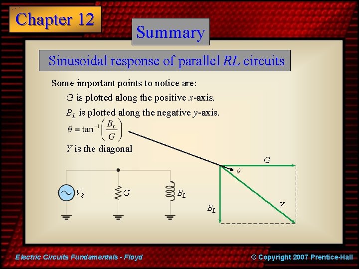 Chapter 12 Summary Sinusoidal response of parallel RL circuits Some important points to notice