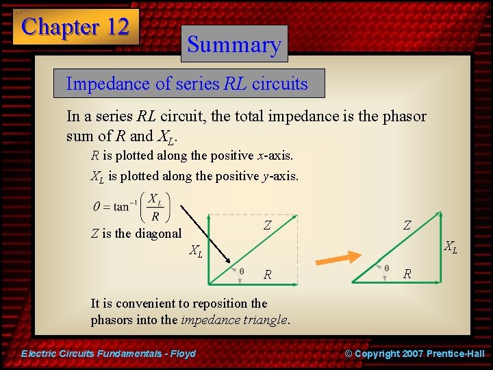 Chapter 12 Summary Impedance of series RL circuits In a series RL circuit, the