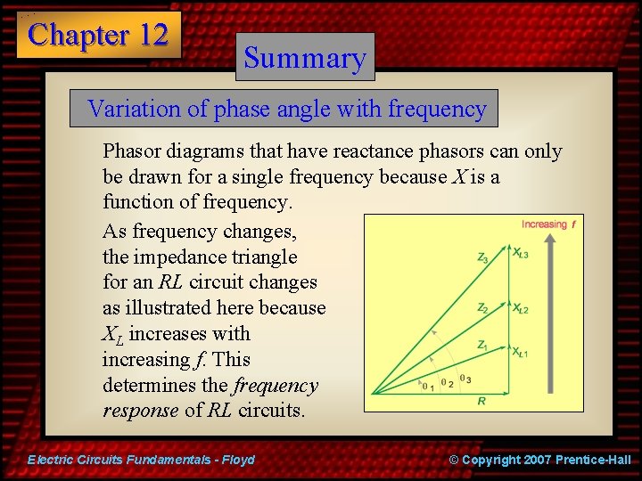 Chapter 12 Summary Variation of phase angle with frequency Phasor diagrams that have reactance