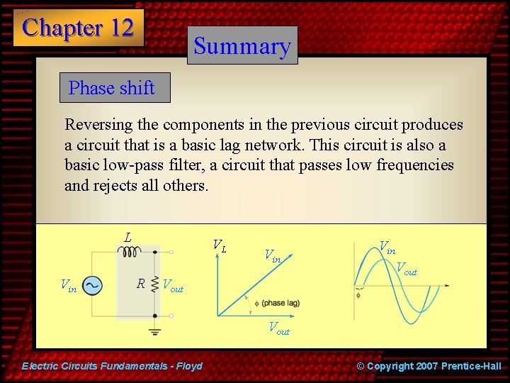 Chapter 12 Summary Phase shift Reversing the components in the previous circuit produces a