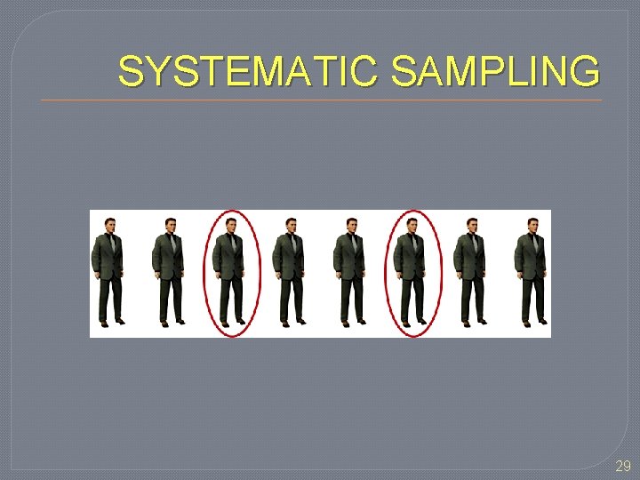 SYSTEMATIC SAMPLING 29 