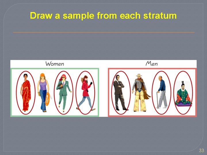 Draw a sample from each stratum 33 