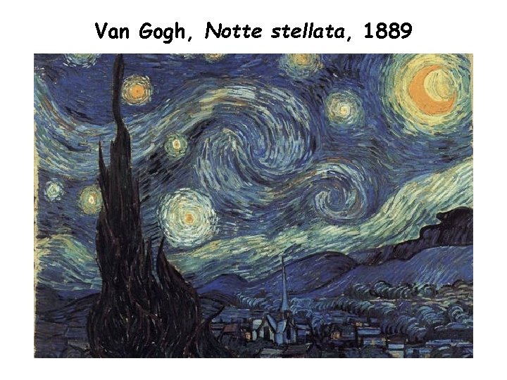 Van Gogh, Notte stellata, 1889 