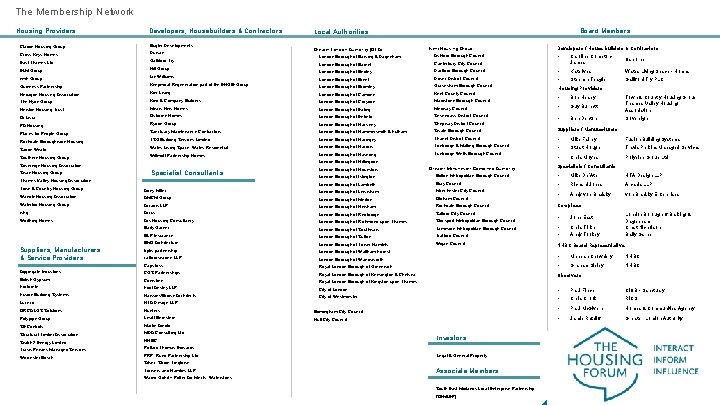 The Membership Network Housing Providers Developers, Housebuilders & Contractors Clarion Housing Group Bugler Developments