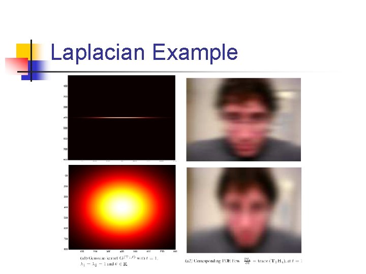 Laplacian Example 