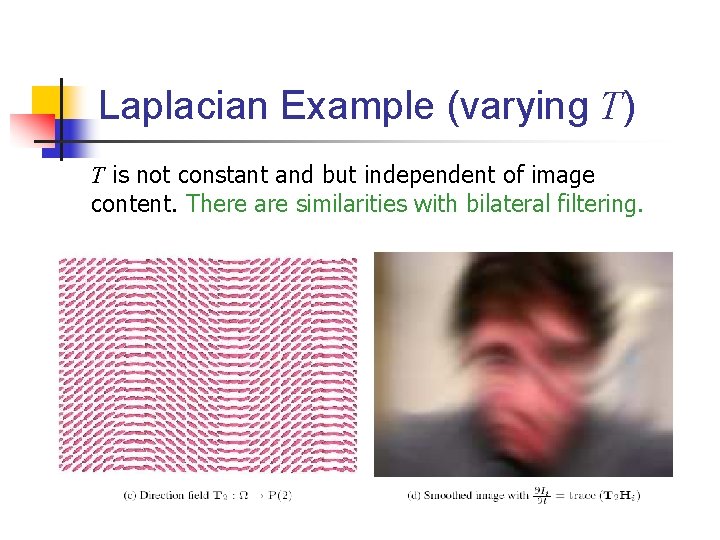 Laplacian Example (varying T) T is not constant and but independent of image content.