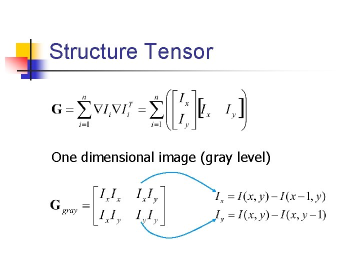 Structure Tensor One dimensional image (gray level) 