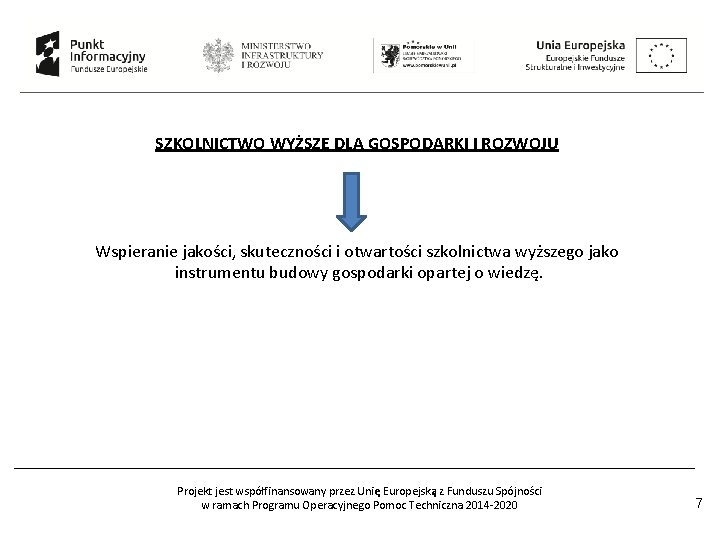 SZKOLNICTWO WYŻSZE DLA GOSPODARKI I ROZWOJU Wspieranie jakości, skuteczności i otwartości szkolnictwa wyższego jako