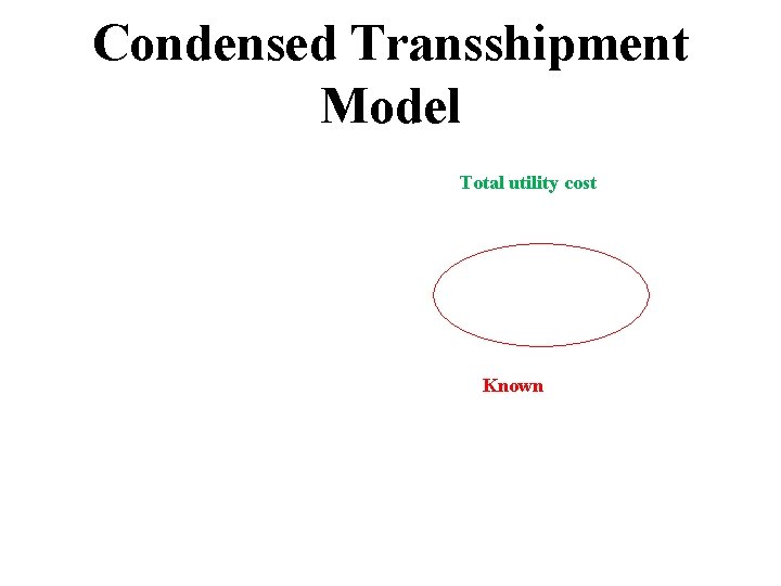 Condensed Transshipment Model Total utility cost Known 