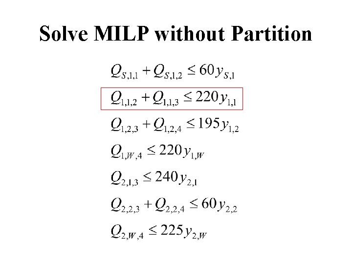 Solve MILP without Partition 