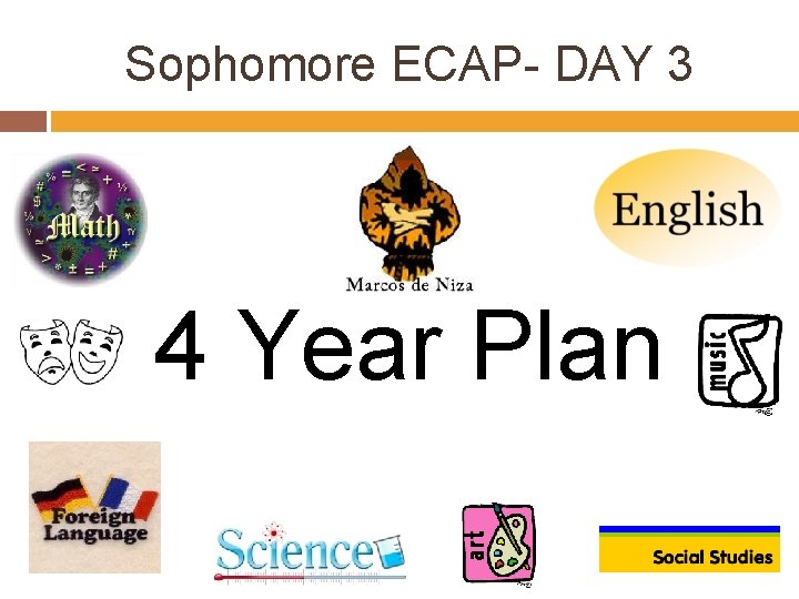 Sophomore ECAP- DAY 3 4 Year Plan 