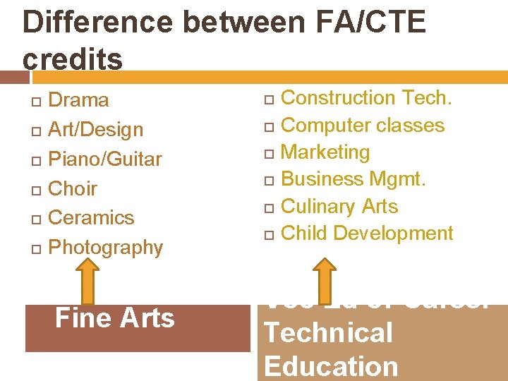 Difference between FA/CTE credits Drama Art/Design Piano/Guitar Choir Ceramics Photography Fine Arts Construction Tech.