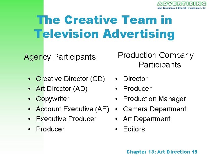 The Creative Team in Television Advertising Production Company Participants Agency Participants: • • • The Creative Team in Television Advertising Production Company Participants Agency Participants: • • •