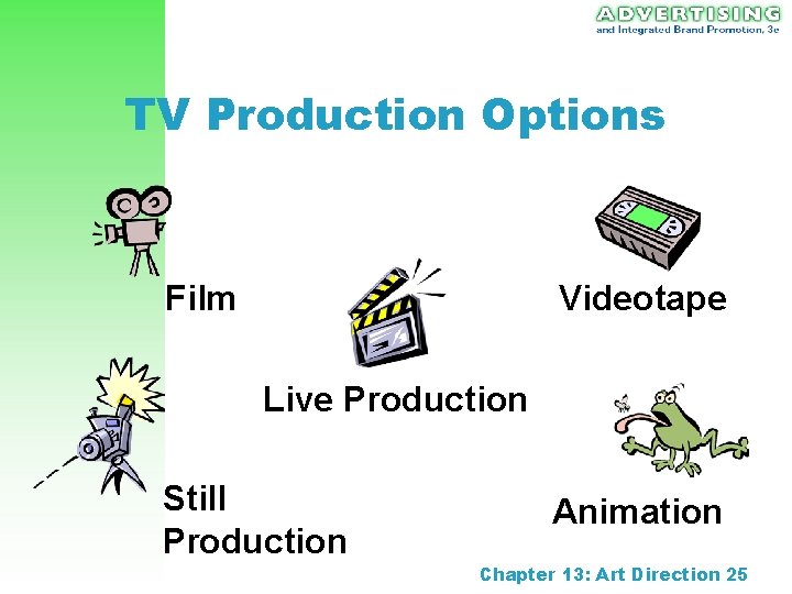 TV Production Options Film Videotape Live Production Still Production Animation Chapter 13: Art Direction TV Production Options Film Videotape Live Production Still Production Animation Chapter 13: Art Direction