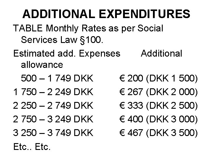 ADDITIONAL EXPENDITURES TABLE Monthly Rates as per Social Services Law § 100. Estimated add.