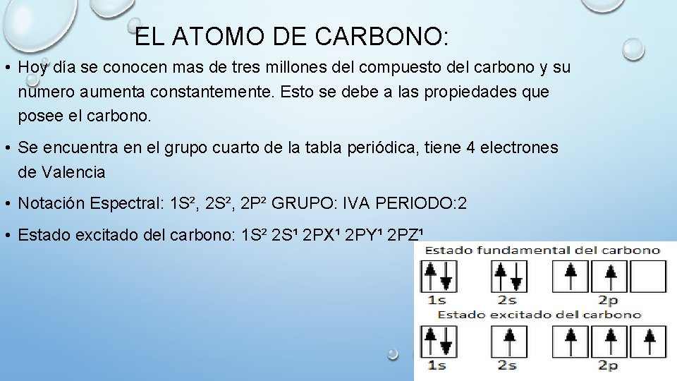 EL ATOMO DE CARBONO: • Hoy día se conocen mas de tres millones del