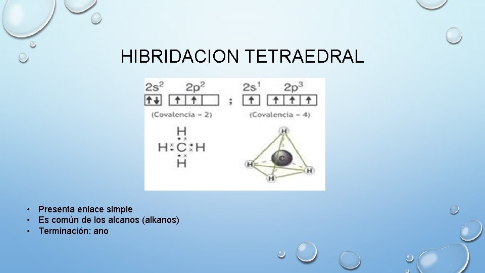 HIBRIDACION TETRAEDRAL • Presenta enlace simple • Es común de los alcanos (alkanos) •