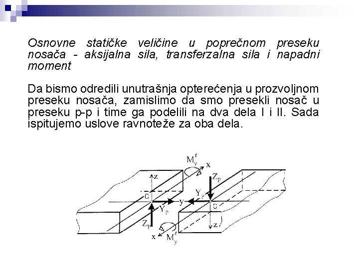 Osnovne statičke veličine u poprečnom preseku nosača - aksijalna sila, transferzalna sila i napadni