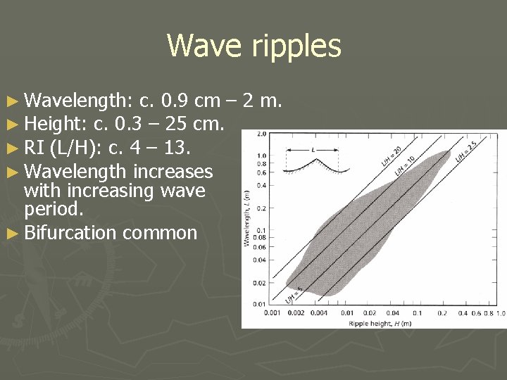 Wave ripples ► Wavelength: c. 0. 9 cm – ► Height: c. 0. 3