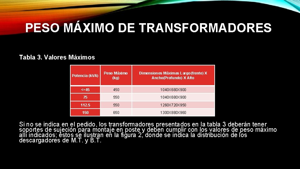 PESO MÁXIMO DE TRANSFORMADORES Tabla 3. Valores Máximos Potencia (k. VA) Peso Máximo (kg)