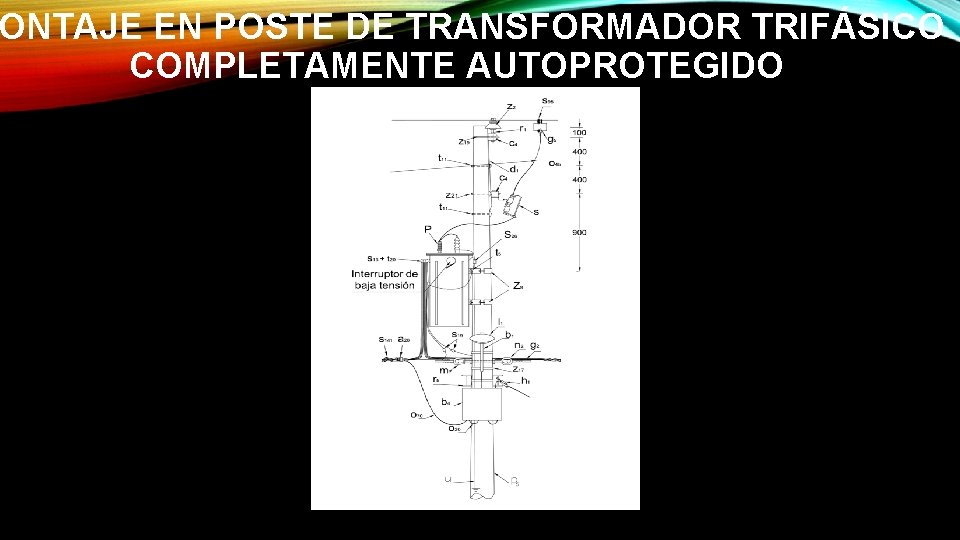 ONTAJE EN POSTE DE TRANSFORMADOR TRIFÁSICO COMPLETAMENTE AUTOPROTEGIDO 