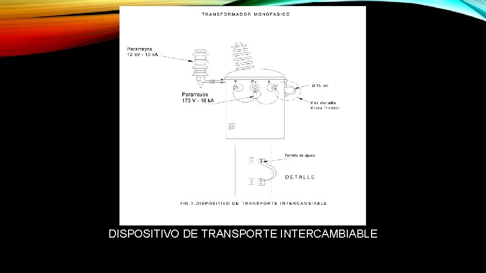 DISPOSITIVO DE TRANSPORTE INTERCAMBIABLE 