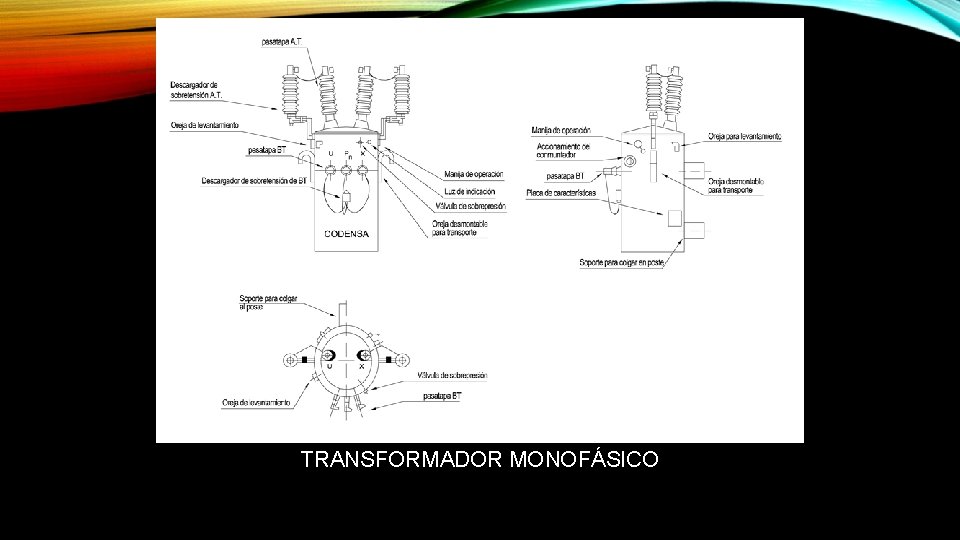 TRANSFORMADOR MONOFÁSICO 