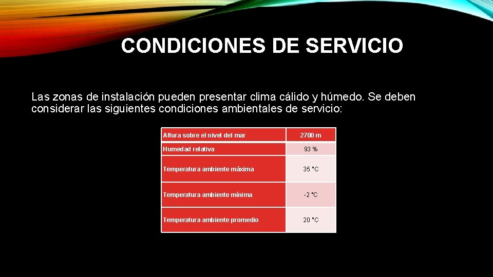 CONDICIONES DE SERVICIO Las zonas de instalación pueden presentar clima cálido y húmedo. Se