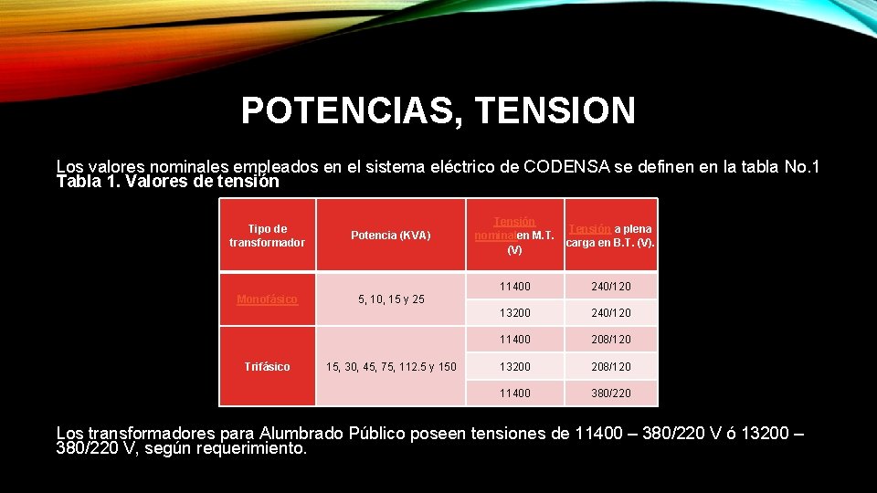 POTENCIAS, TENSION Los valores nominales empleados en el sistema eléctrico de CODENSA se definen
