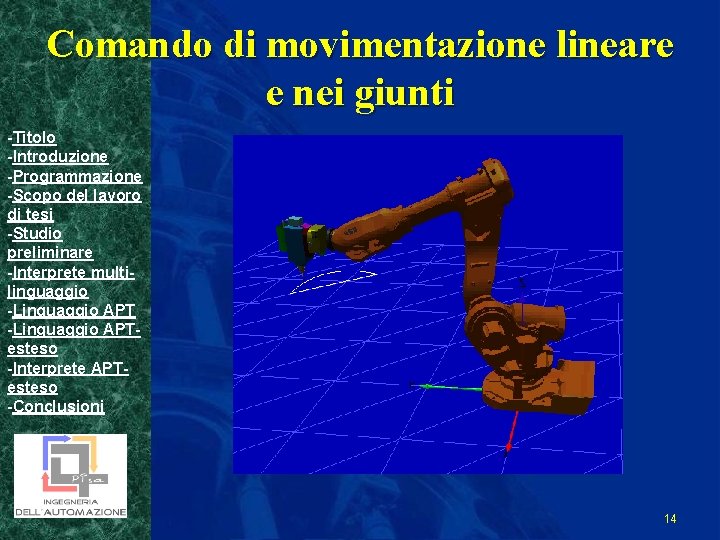 Comando di movimentazione lineare e nei giunti -Titolo -Introduzione -Programmazione -Scopo del lavoro di