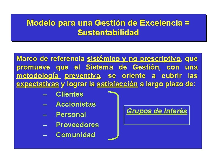 Modelo para una Gestión de Excelencia = Sustentabilidad Marco de referencia sistémico y no