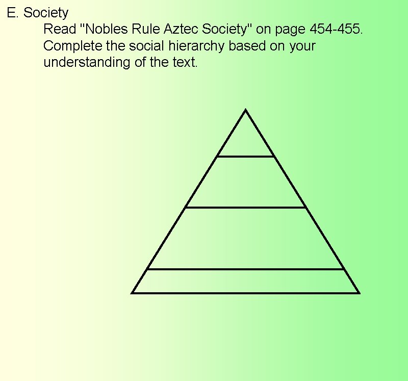 E. Society Read "Nobles Rule Aztec Society" on page 454 -455. Complete the social