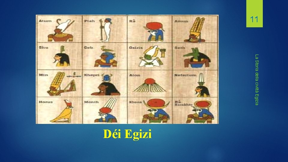 11 La Storia della civiltà Egizia Déi Egizi 