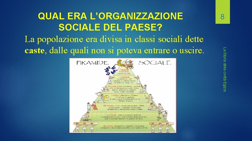 8 La Storia della civiltà Egizia QUAL ERA L’ORGANIZZAZIONE SOCIALE DEL PAESE? La popolazione