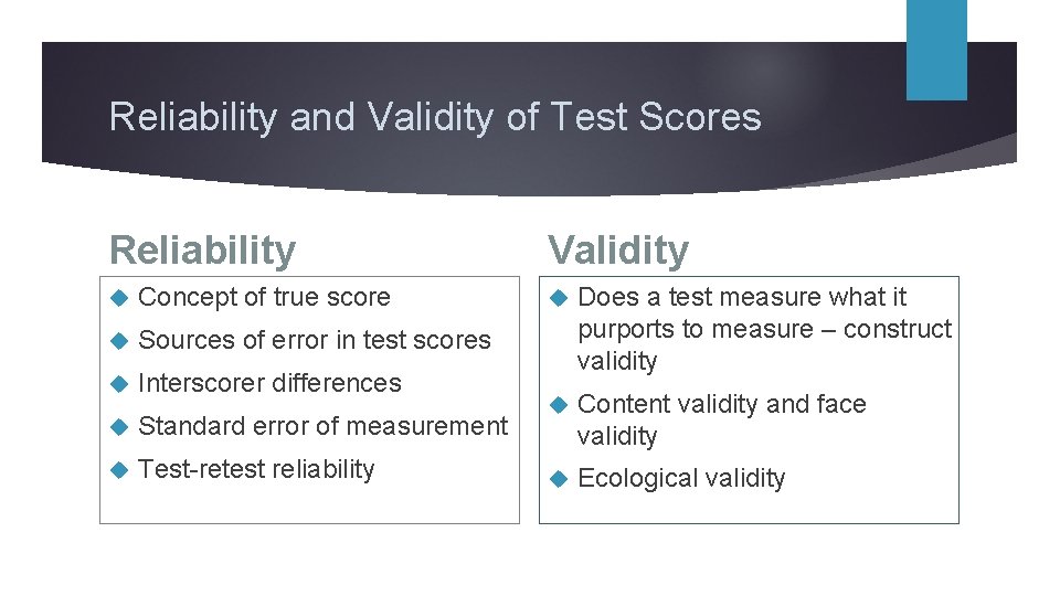 Reliability and Validity of Test Scores Reliability Concept of true score Sources of error