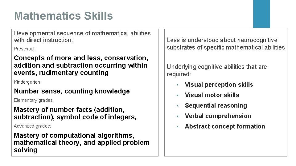 Mathematics Skills Developmental sequence of mathematical abilities with direct instruction: Preschool: Less is understood