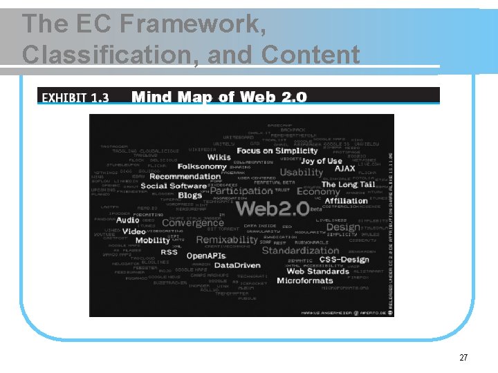 The EC Framework, Classification, and Content 27 