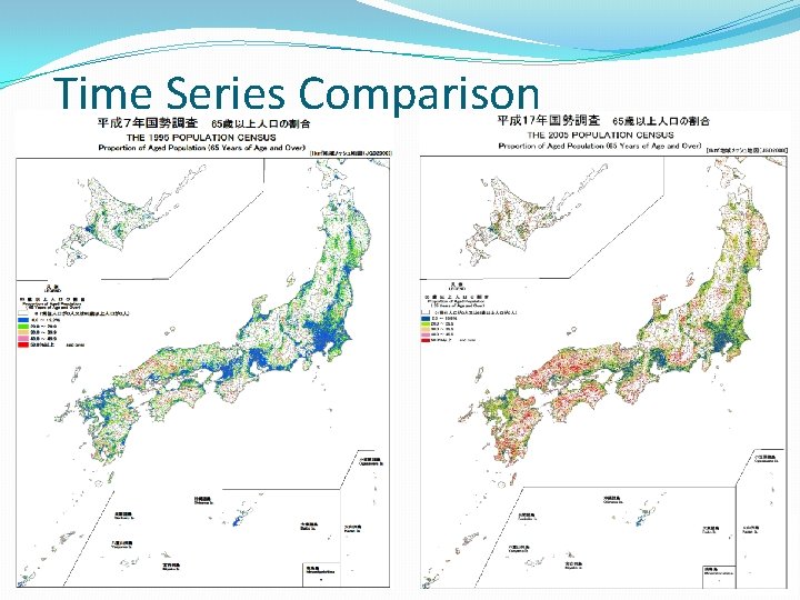Time Series Comparison Time Series Comparison