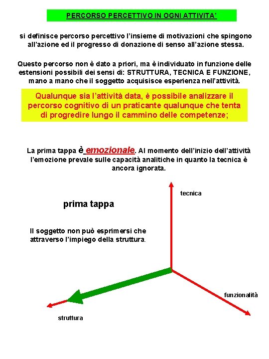 PERCORSO PERCETTIVO IN OGNI ATTIVITA’ si definisce percorso percettivo l’insieme di motivazioni che spingono