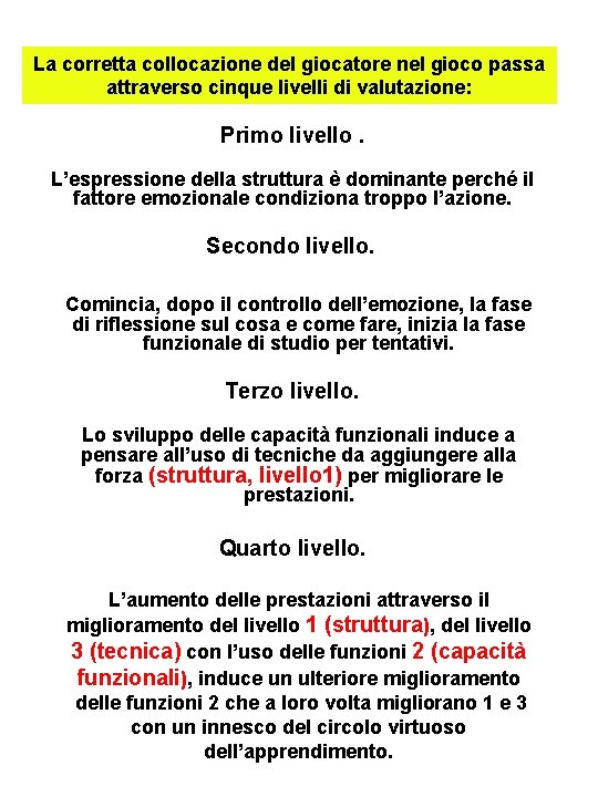 La corretta collocazione del giocatore nel gioco passa attraverso cinque livelli di valutazione: Primo