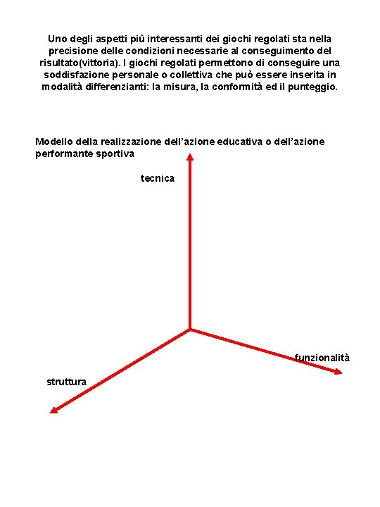 Uno degli aspetti più interessanti dei giochi regolati sta nella precisione delle condizioni necessarie