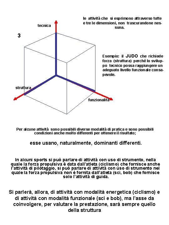 tecnica le attività che si esprimono attraverso tutte e tre le dimensioni, non trascurandone